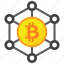 Net Paycore - ENHANCE YOUR DIGITAL RESOURCES WITH Net Paycore